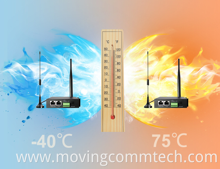 4g modem router industrial